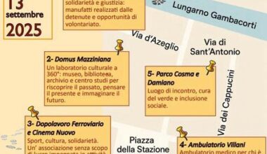 Giustizia in cammino, itinerari di comunità a Pisa
