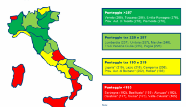 Cure essenziali, Italia spaccata: Nord promosso, Sud in affanno