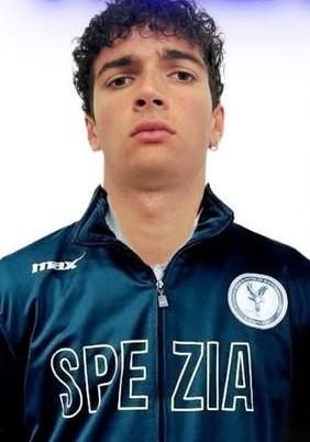 Npsg rinforza l’organico per stare tranquilla. Arrivano pedine di esperienza e affidabilità