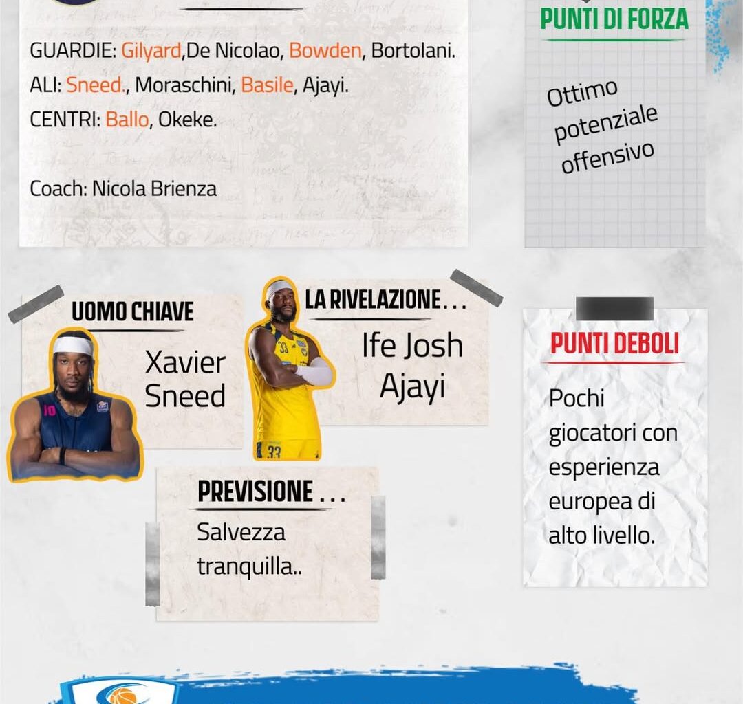 Sport Reborn salva la matricola Cantù nella prossima serie A