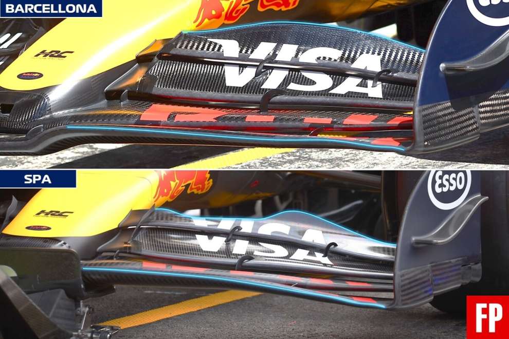 Red Bull ala anteriore GP Belgio