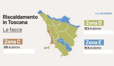 quando si accendono i termosifoni, date e regole