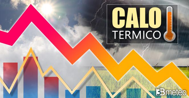 Temperature in calo da lunedì