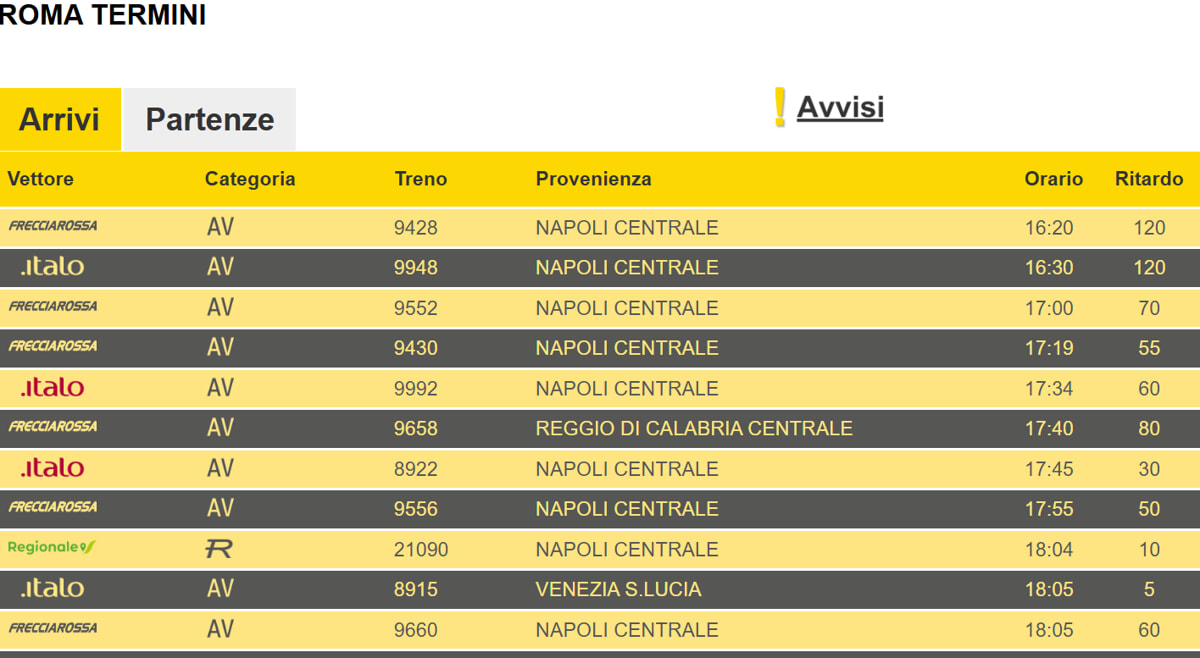treni ritardo arrivi termini 27 settembre