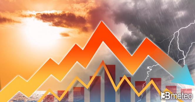Veloce ondata di caldo seguita da netto calo termico