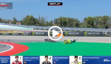 MotoGP