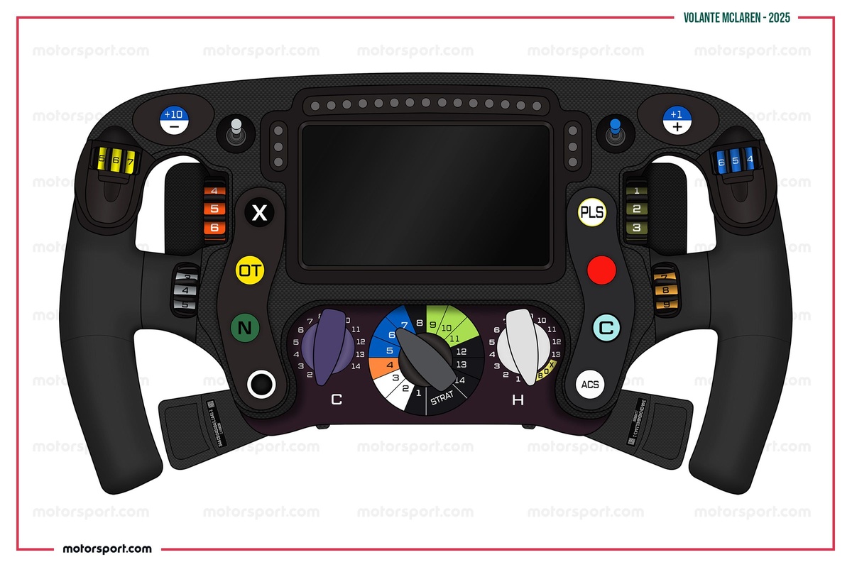 McLaren: perché la FIA ha ispezionato il volante di Norris a Monza