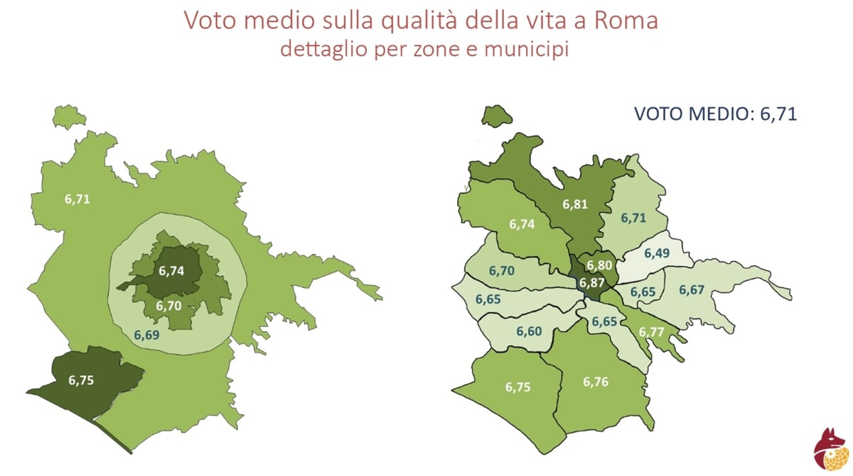 Voto medio qualità della vita a Roma