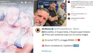 Pagelle Roma-Lille: Dovbyk inccettabile, ma cos'è scherzi a parte? Tsimikas è un incubo