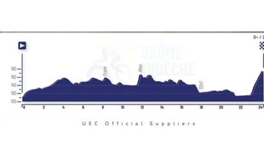 EUROPEI. QUARTO APPUNTAMENTO, TOCCA AGLI UNDER 23 - Tuttobiciweb