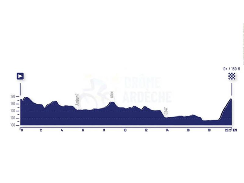 EUROPEI. STAFFETTA MISTA JUNIORES, DIECI NAZIONI A CACCIA DEL TITOLO