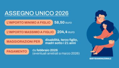 aumenti e nuove soglie Isee