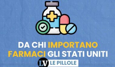 Da chi importano farmaci gli Stati Uniti