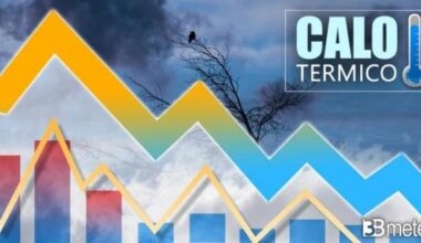 Meteo Temperature - Calo termico da lunedì, si rientra nella media con locali anomalie negative da metà settimana « 3B Meteo