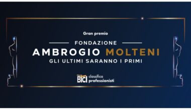 OSCAR PROF. LA PRIMA VOLTA DI GIULIO CICCONE