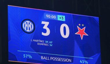 FC Inter 1908