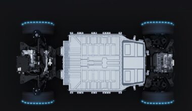 Incentivi auto elettriche 2025: cosa succederà se non si utilizzano i fondi