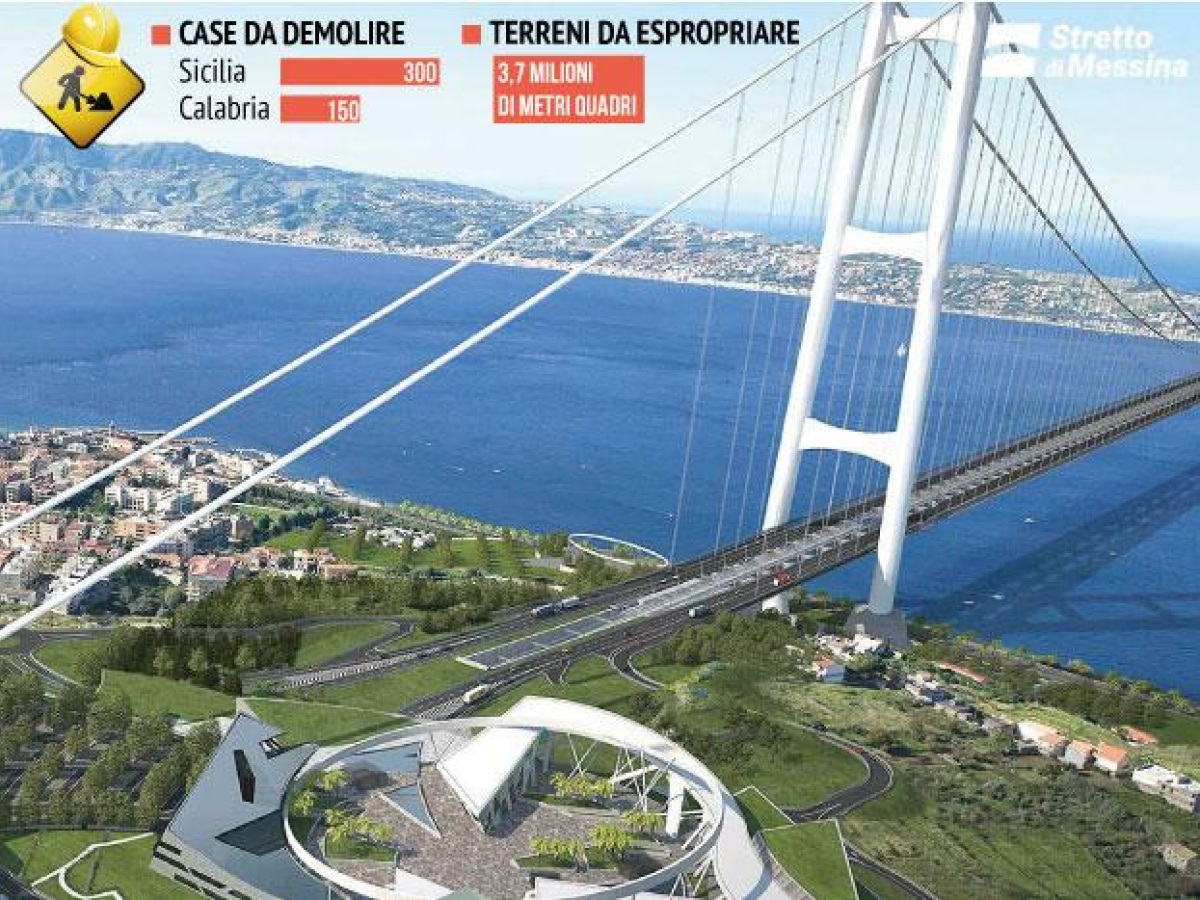 Ponte sullo Stretto di Messina, adesso cosa succede? Quando dovevano partire i cantieri?