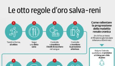 Quanti italiani soffrono di problemi ai reni, le regole per tenerli in salute - Corriere della Sera