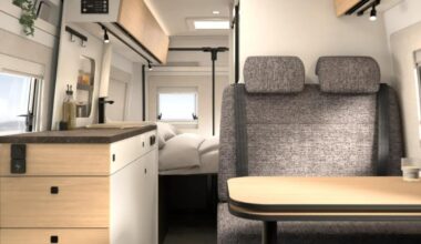 Camper economici: prezzi e caratteristiche