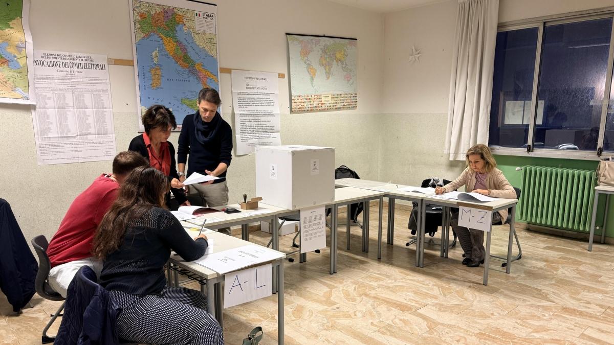 Affluenza in Toscana sotto il 50%: ha votato il 47,8%, un calo di circa 15 punti percentuali rispetto al 2020
