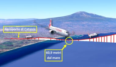 A Catania un aereo ha sfiorato il mare dopo il decollo (a quasi 500 km/h): «Inconveniente grave»