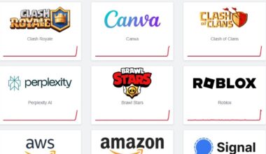 Canva, Roblox e Perplexity down: problemi in tutto il mondo ai servizi online che usano Amazon Web Services