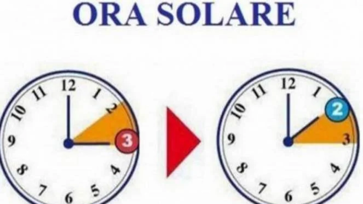 Ora solare 2025, lancette indietro domenica notte. Gli effetti in bolletta e sulla salute: perché non dovremmo cambiare l’orario