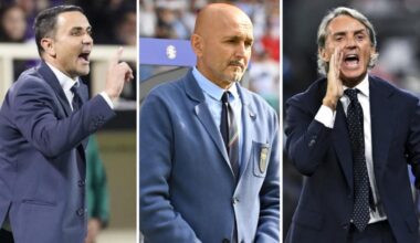 Juventus, quale allenatore se Tudor viene esonerato: da Palladino a Spalletti e Mancini, tutti i nomi