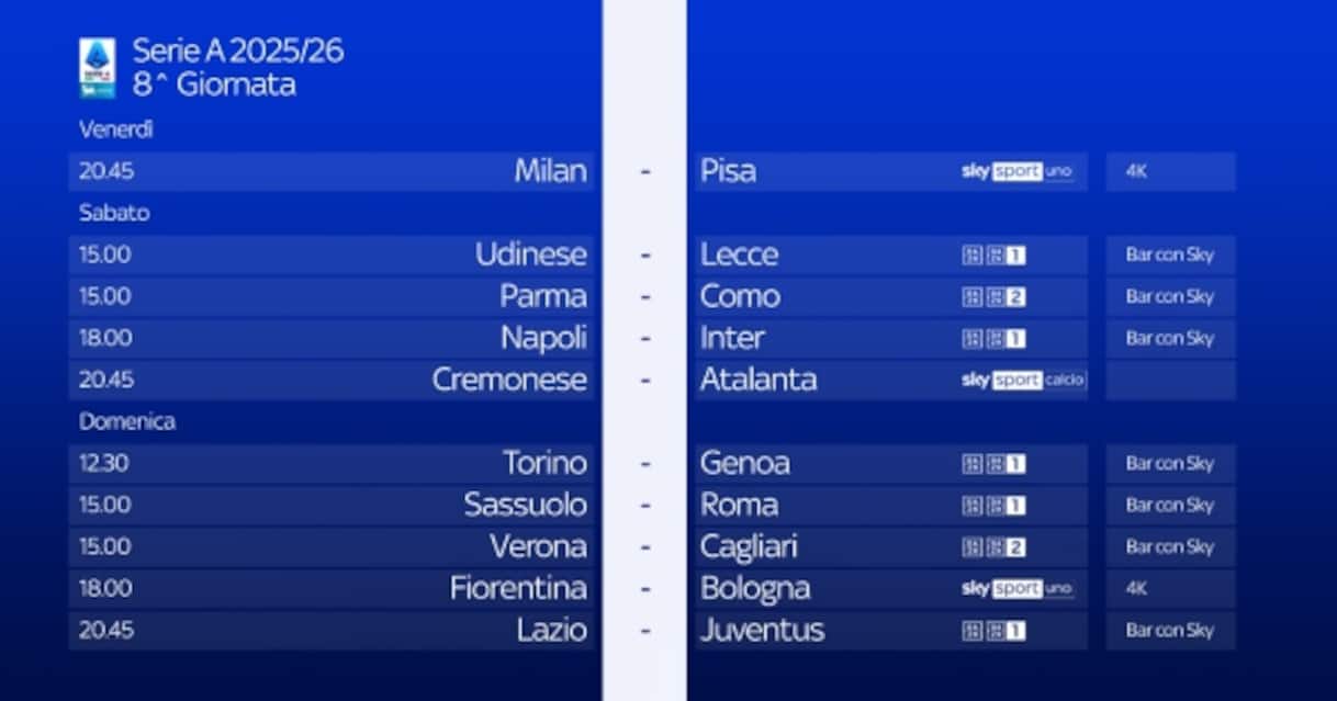 Calendario Serie A, le partite della 8^ giornata