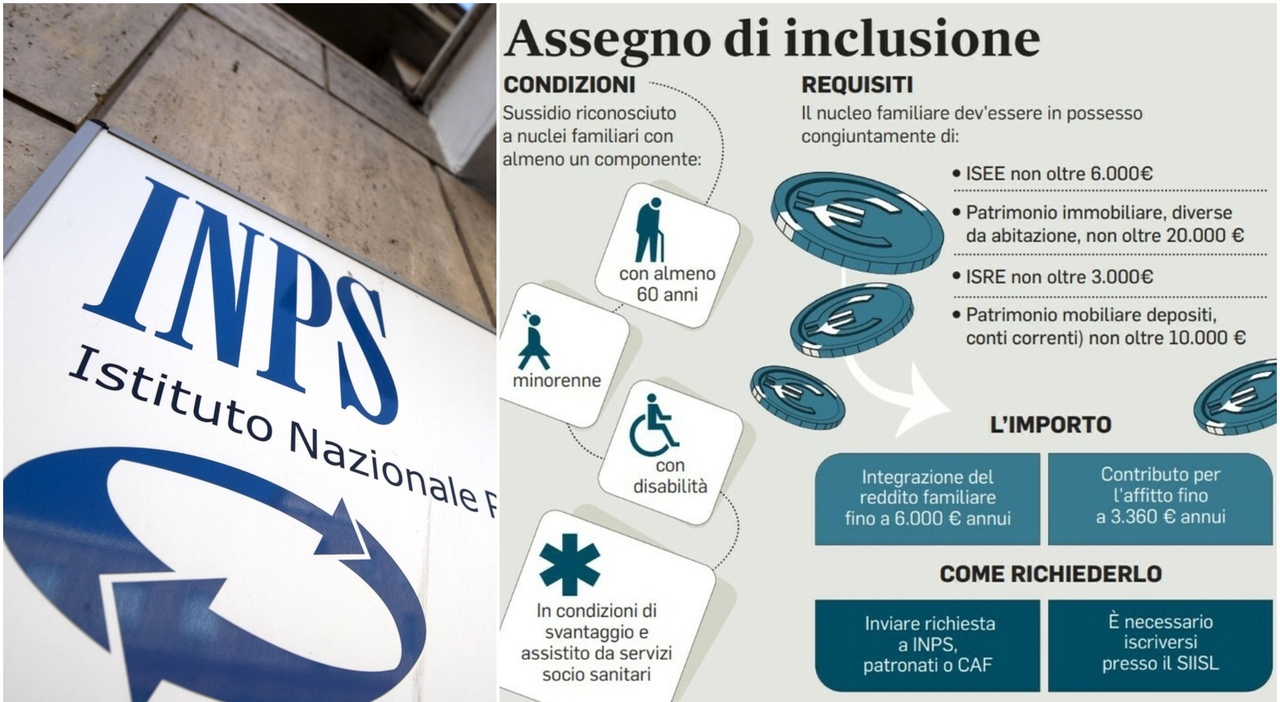 Assegno di inclusione non-stop per 750 mila famiglie: arriva una tredicesima da 670 euro. A chi spetta e cosa cambia - Il Messaggero