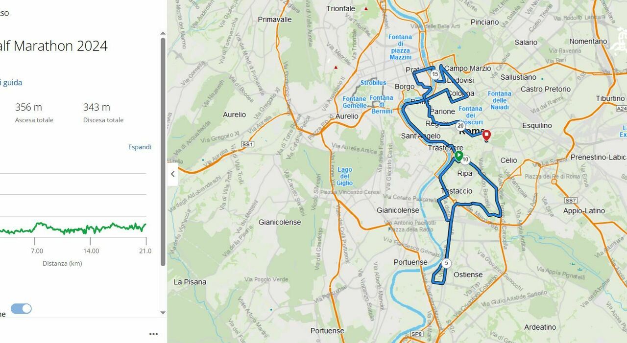 Mezza maratona di Roma: la mappa del percorso, le strade deviate, le chiusure e le modifiche ai bus - Il Messaggero