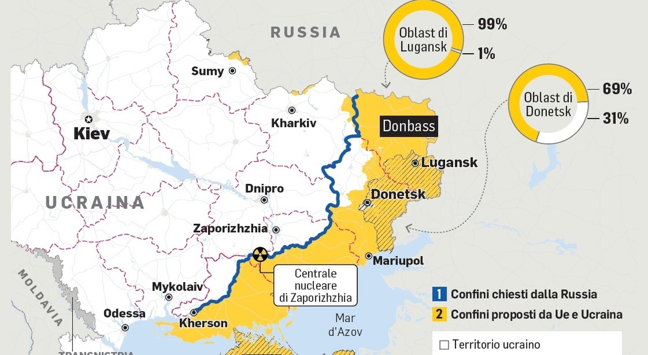 Ucraina-Russia, quali possibili nuovi confini? Ecco tutti gli scenari