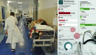 Sanità, aumenti di 150-172 euro per gli infermieri: spunta la settimana di 4 giorni su base volontaria - Il Messaggero