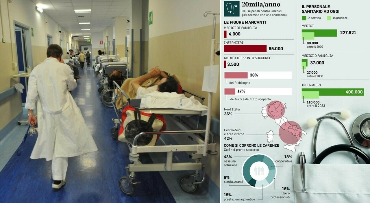 Sanità, aumenti di 150-172 euro per gli infermieri: spunta la settimana di 4 giorni su base volontaria - Il Messaggero