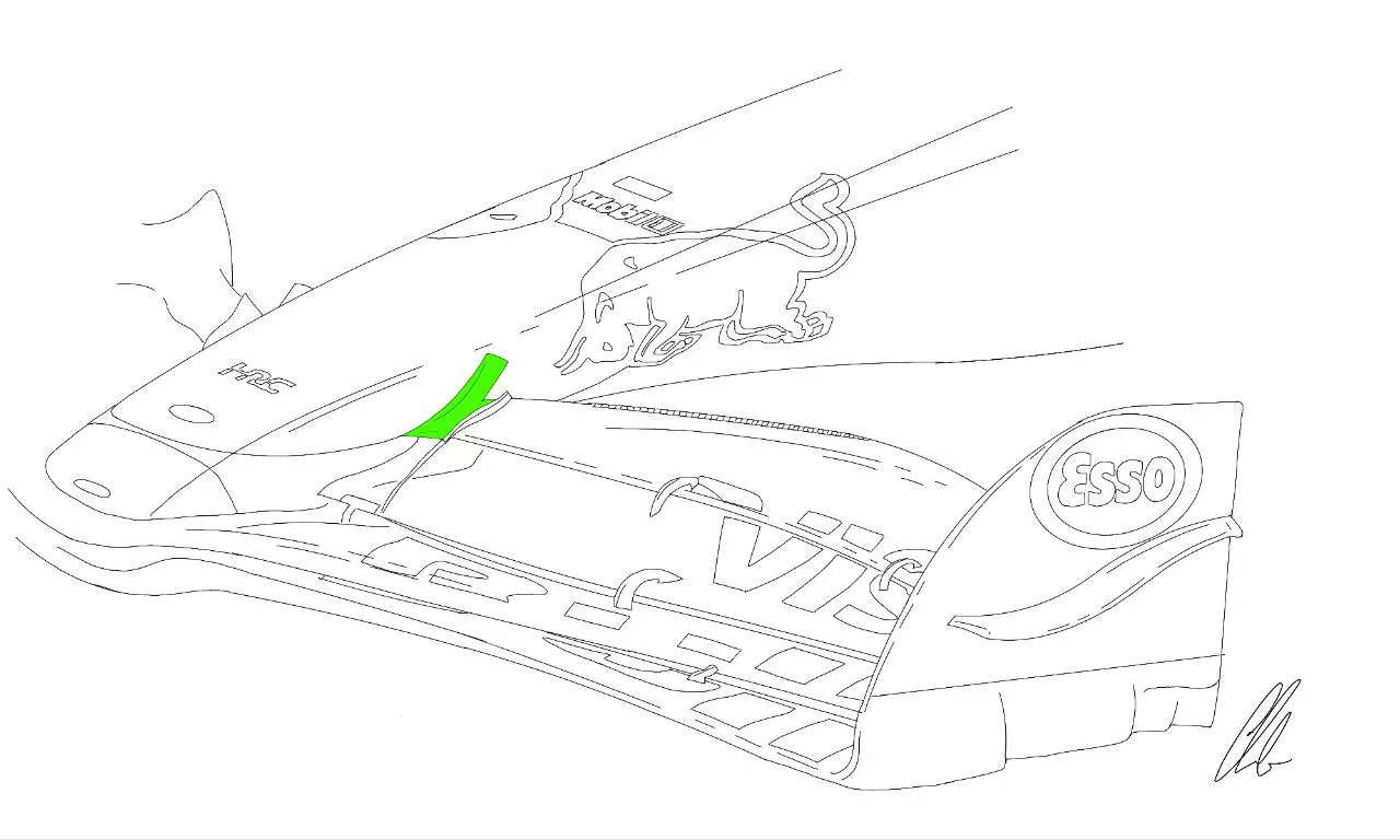 come Mercedes e Red Bull "aggirano" la TD018