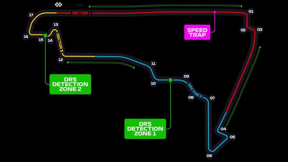 I dettagli del circuito di Città del Messico