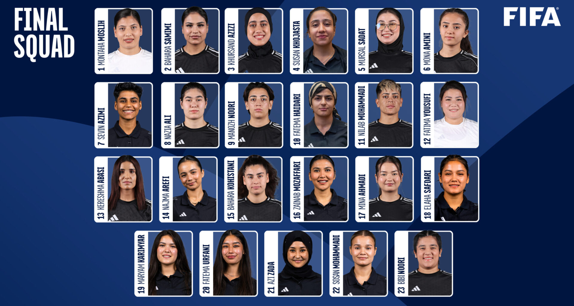 Calcio: rinasce la nazionale dell’Afghanistan con 23 calciatrici rifugiate