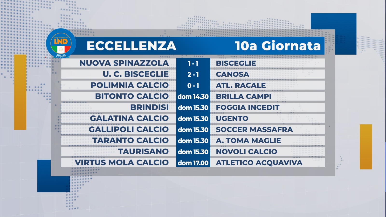 Eccellenza: il turno infrasettimanale. Risultati e classifica - Telerama News