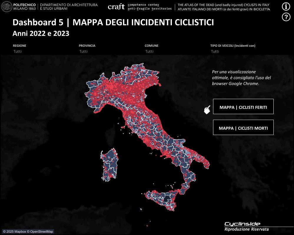 statistiche incidenti
