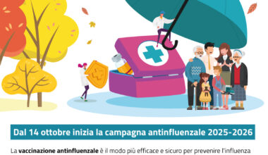 Campagna di Vaccinazione Influenzale 2025-2026