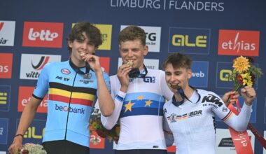 Startlist Europei Drôme-Ardèche 2025, orario e ordine di partenza della crono uomini juniores