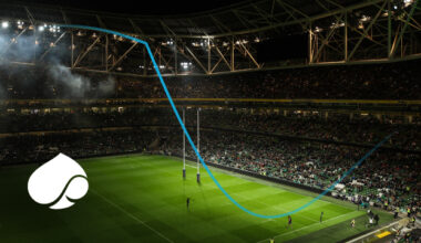 Capgemini diventa partner ufficiale del Sei Nazioni di Rugby per arricchire l’esperienza dei tifosi attraverso dati e tecnologia