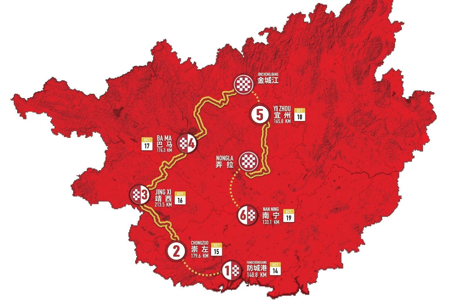 Tour of Guangxi 2025, il percorso (Altimetrie e Planimetrie)
