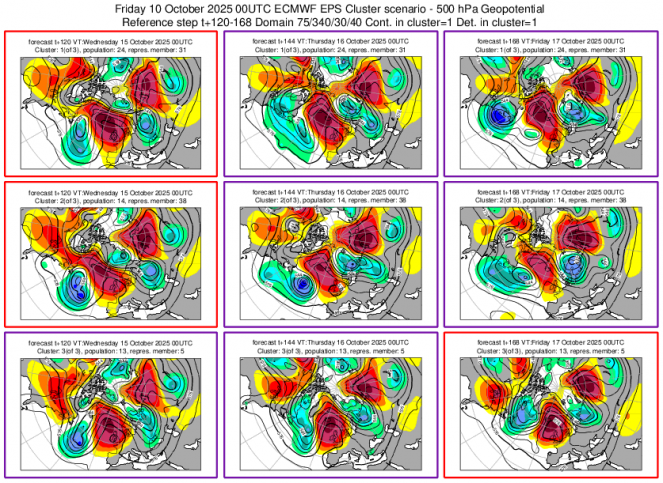 Cluster meteo 15-18 ottobre