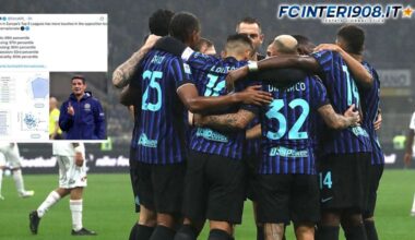 FC Inter 1908