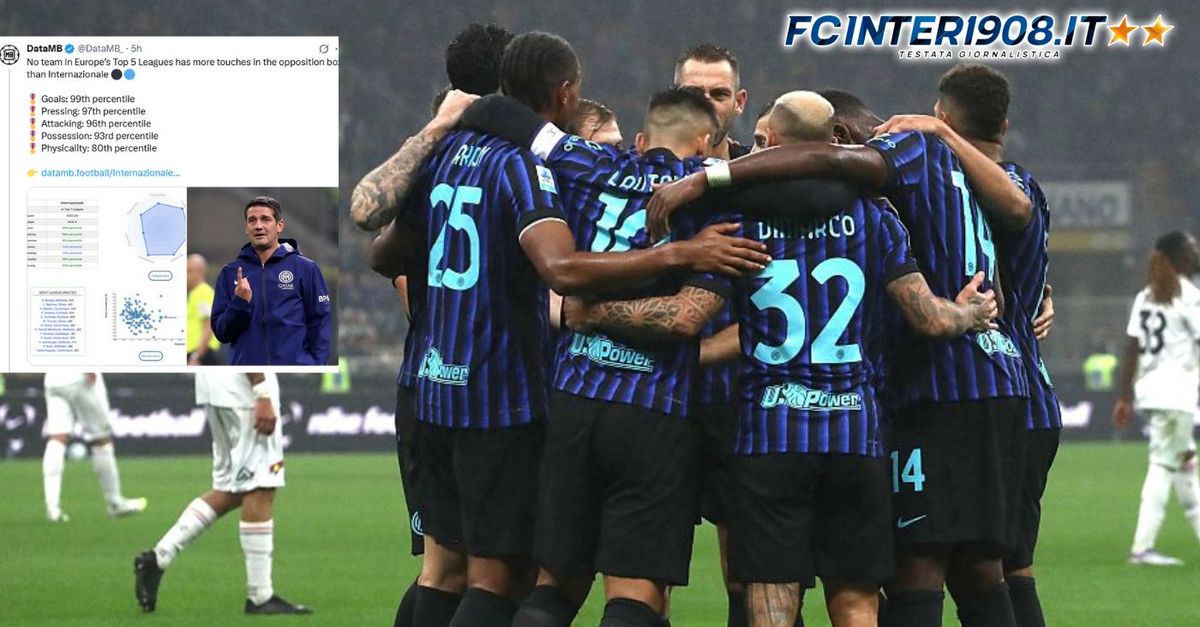 FC Inter 1908