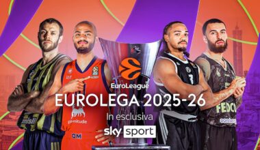 Eurolega al via: chi sono le favorite? Il ranking di Sky