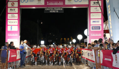 Come si fa ora che la spremitura inizia dagli allievi?