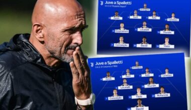 Spalletti alla Juve, la probabile formazione: moduli e come giocherà